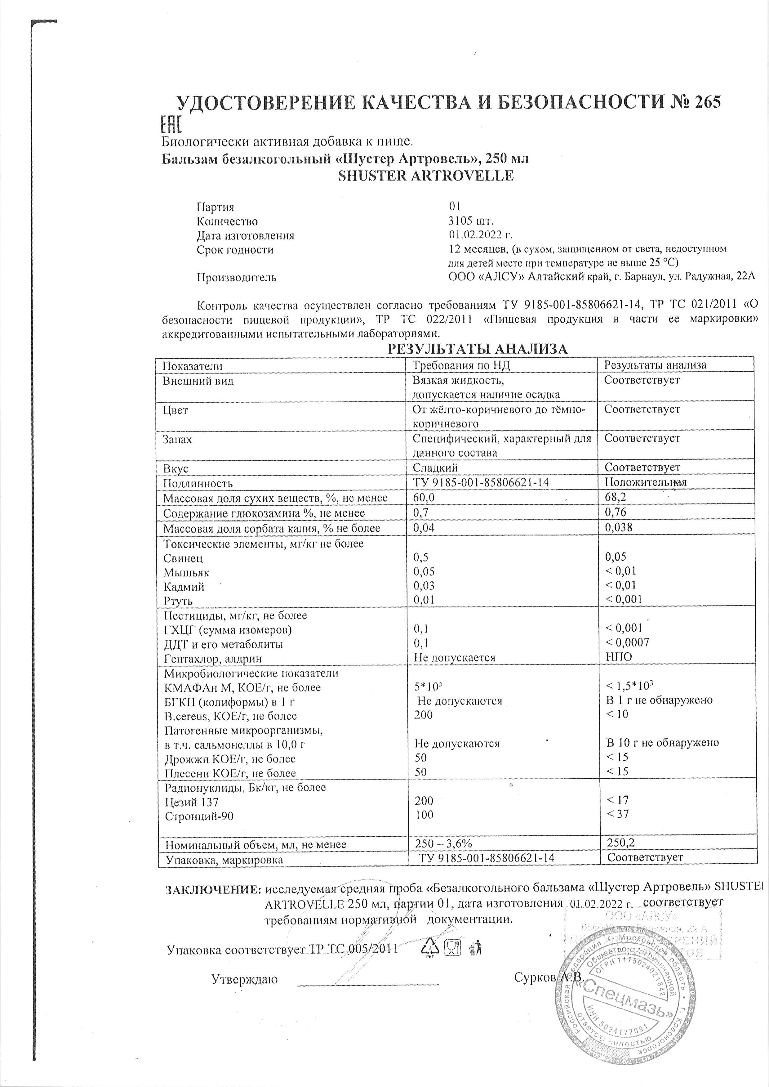 Паспорт №022022